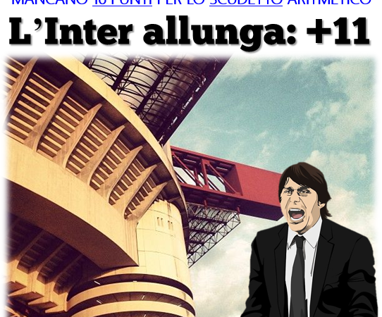 Corriere Nerazzurro – Edizione 08/04/2021 (Inter 2-1 Sassuolo)